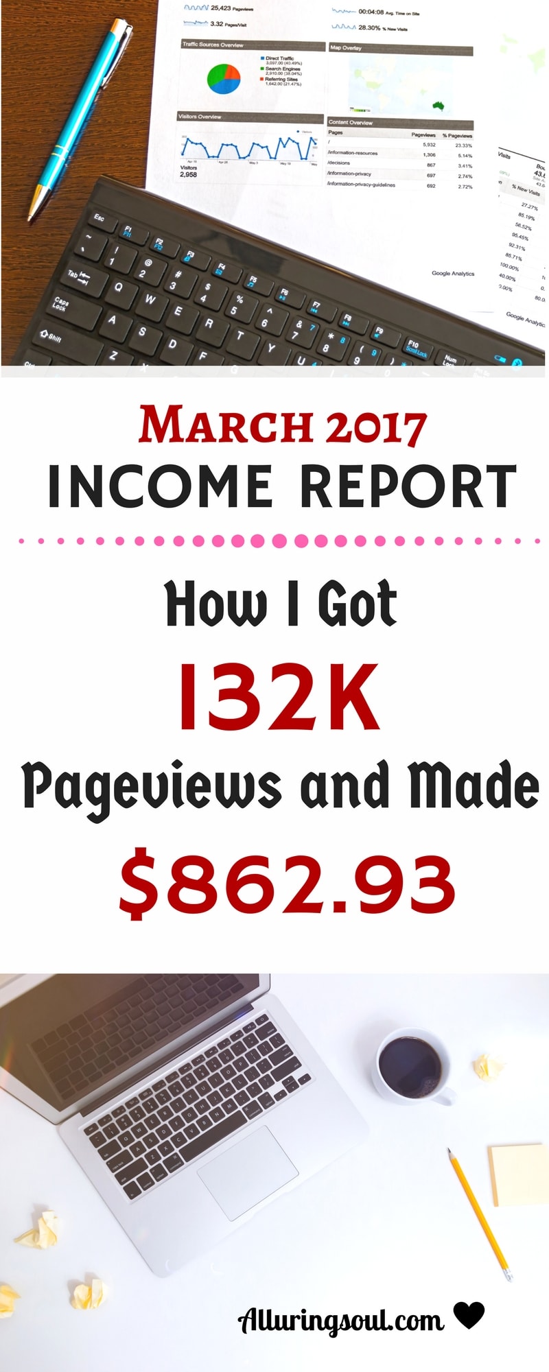 income-report-march-2017-infographic