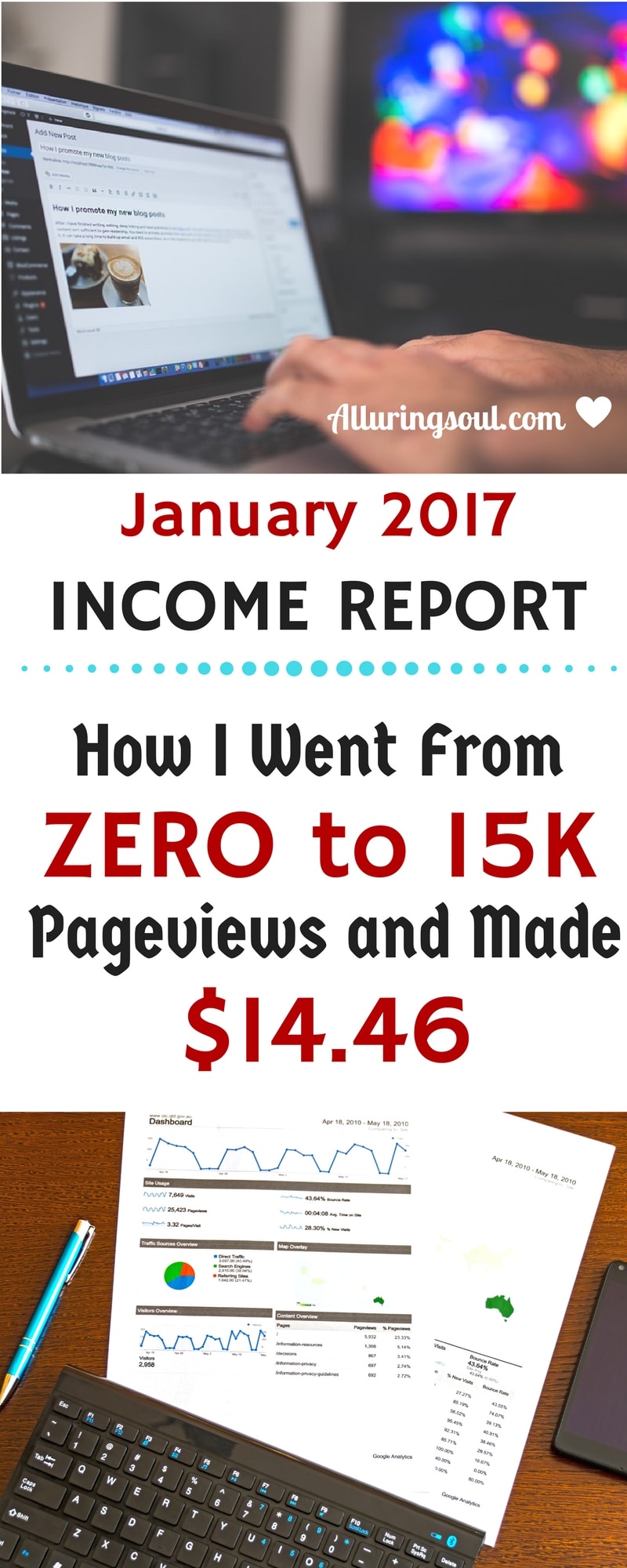 income-report-january-2017-infographic