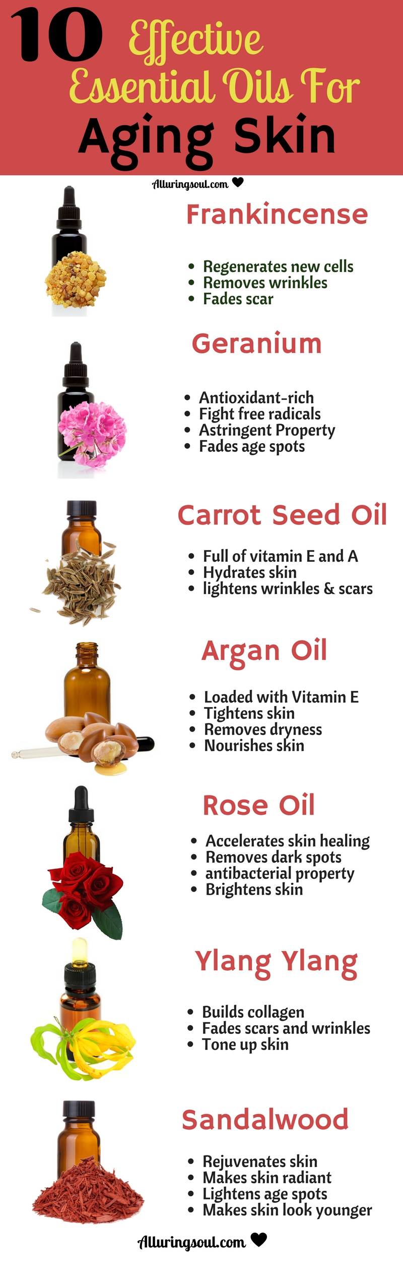 essential oils for aging skin