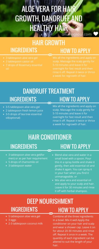 Aloe Vera For Hair Growth, Dandruff And Healthy Hair