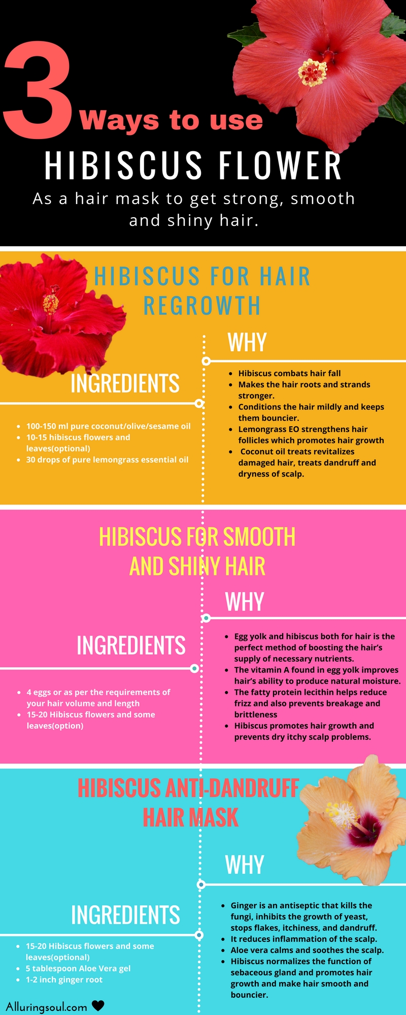 hibiscus for hair growth