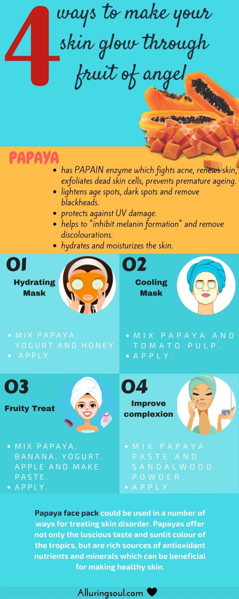 Papaya Face Pack For Glowing And Lightening of skin