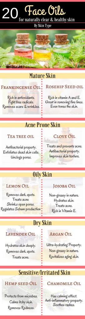 20 Face Oils For Clear & Glowing Skin - For All Skin Types