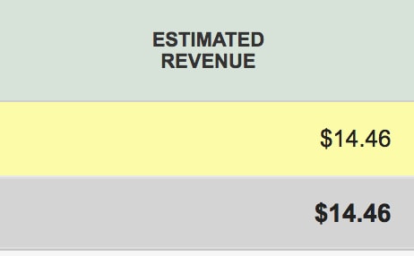 income-traffic-report-january-media-net