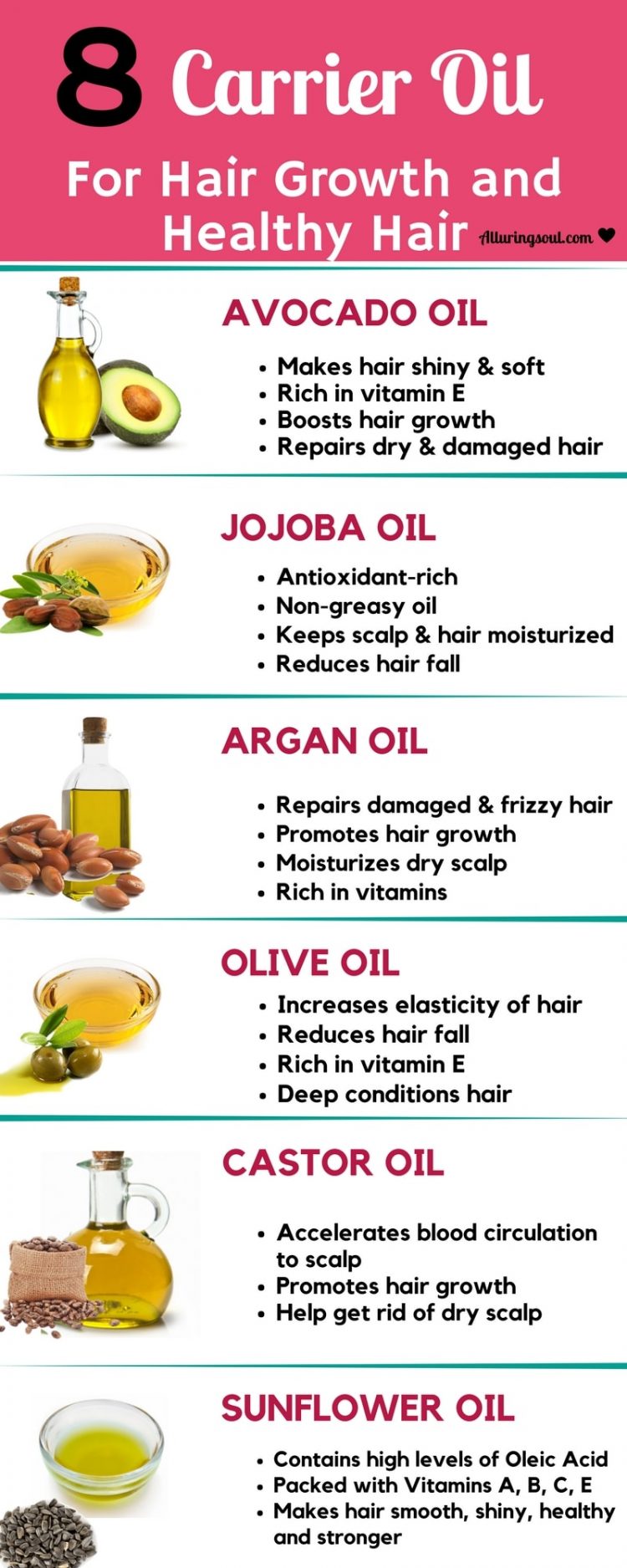 8 Best Carrier Oil For Hair growth & Healthy Hair